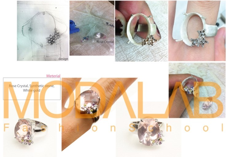 MODALAB Jewelry Design
